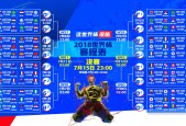 FIFA 26賽程查詢-双星闪耀—TheShy新星势不可挡，澳大利亚队未来可期！